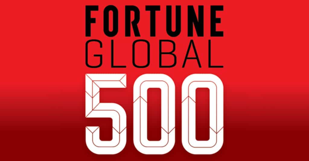 Fortune Global 500, blog, chiny